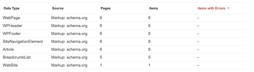 schema.org on Webmaster Tools